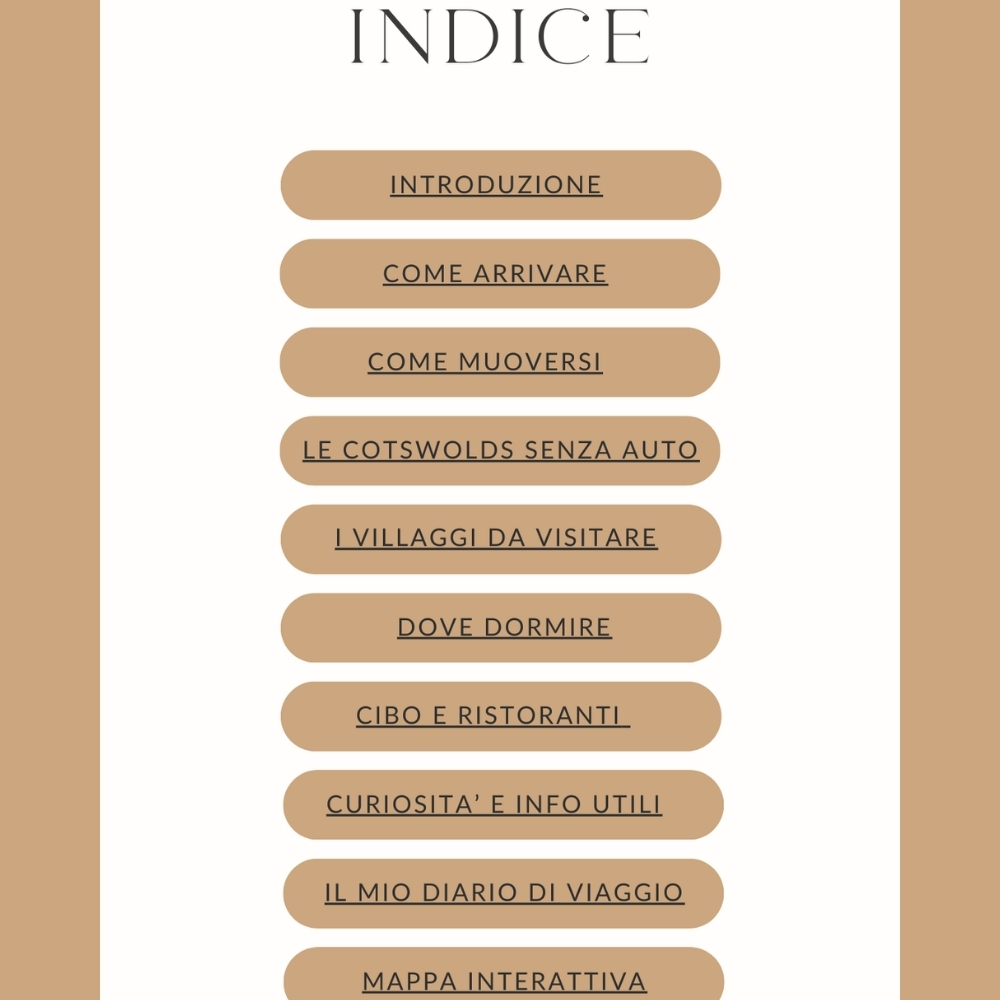 Indice della guida delle Cotswold